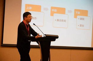 聚橙網耿軍 票務機會有限，跨區域演出經紀與音樂劇成增長新賽道